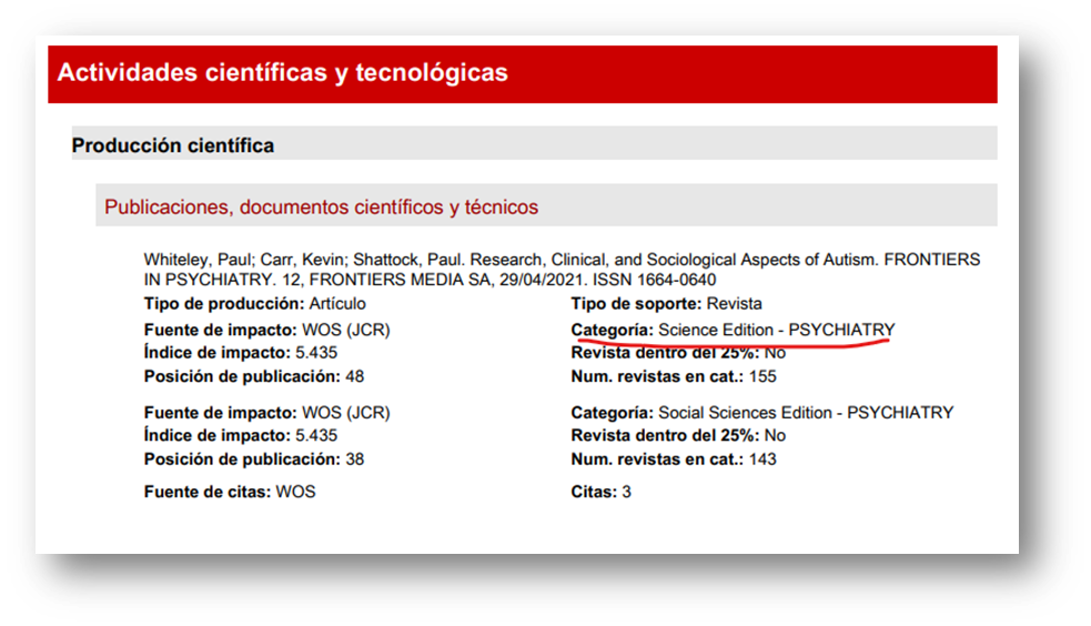 PDF CVN